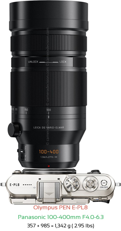 Olympus E-PL8 with Panasonic 100-400mm F4.0-6.3 Lens Size