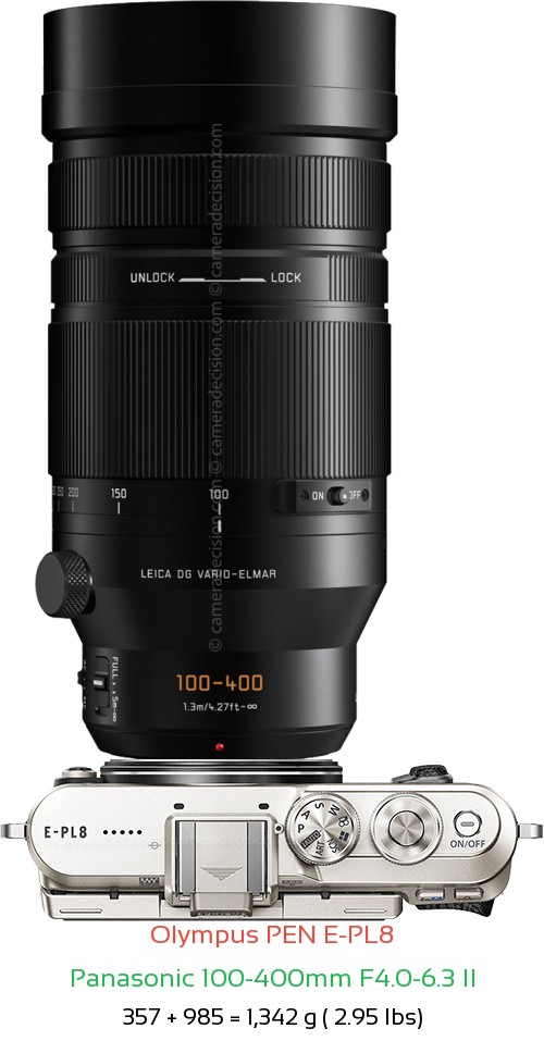 Olympus E-PL8 with Panasonic 100-400mm F4.0-6.3 II Lens Size