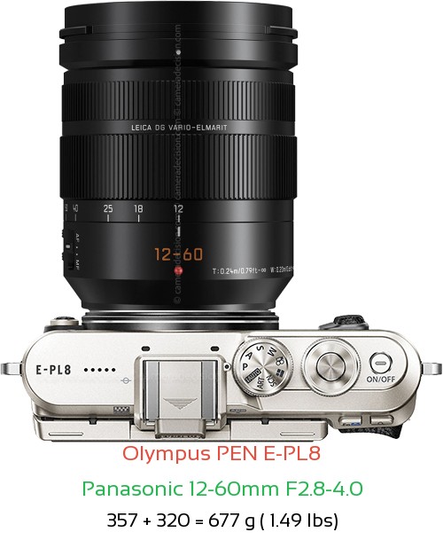 Olympus E-PL8 with Panasonic 12-60mm F2.8-4.0 Lens Size