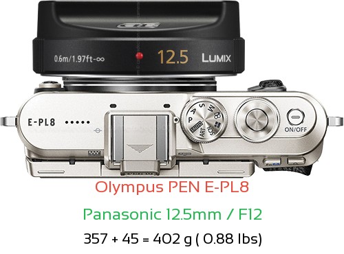 Olympus E-PL8 with Panasonic 12.5mm / F12 Lens Size