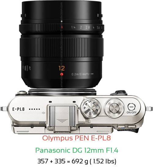 Olympus E-PL8 with Panasonic DG 12mm F1.4 Lens Size