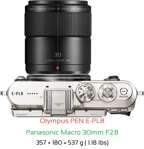 Olympus E-PL8 with Panasonic Macro 30mm F2.8 Lens Size