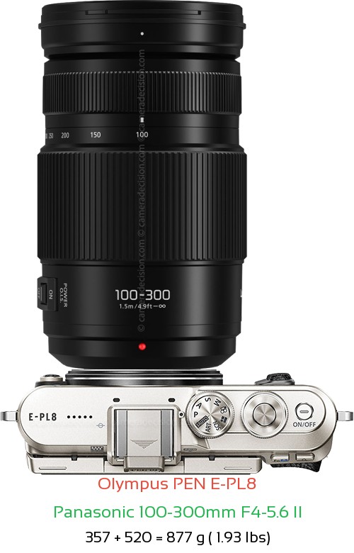 Olympus E-PL8 with Panasonic 100-300mm F4-5.6 II Lens Size