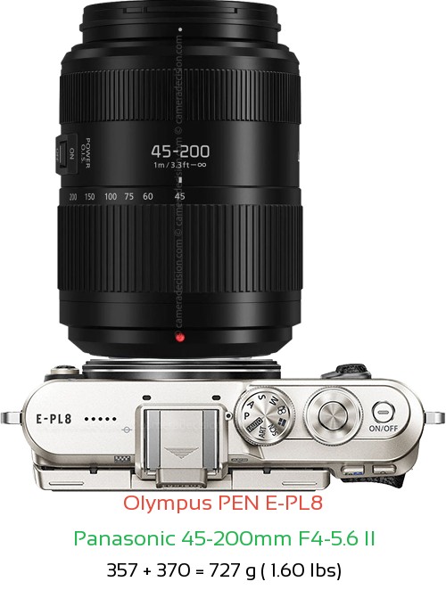 Olympus E-PL8 with Panasonic 45-200mm F4-5.6 II Lens Size