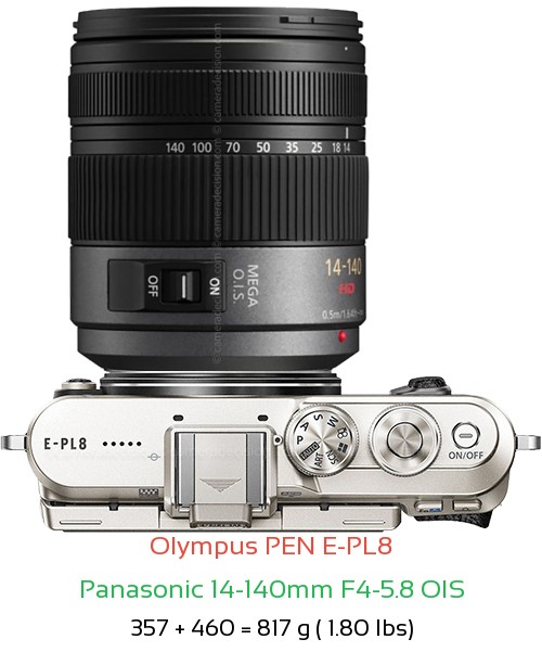 Olympus E-PL8 with Panasonic 14-140mm F4-5.8 OIS Lens Size