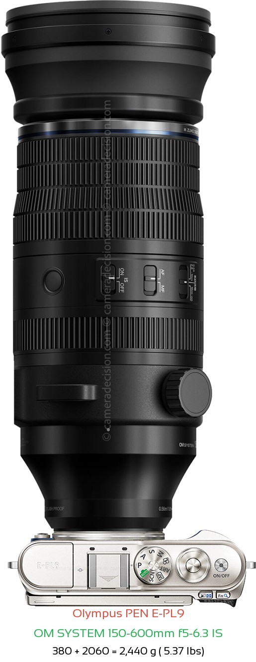 Olympus E-PL9 with OM SYSTEM 150-600mm f5-6.3 IS Lens Size