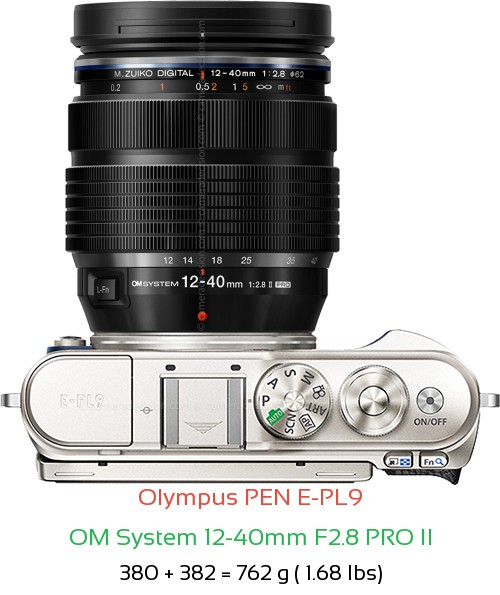Olympus E-PL9 with OM System 12-40mm F2.8 PRO II Lens Size