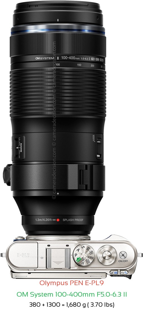 Olympus E-PL9 with OM System 100-400mm F5.0-6.3 II Lens Size