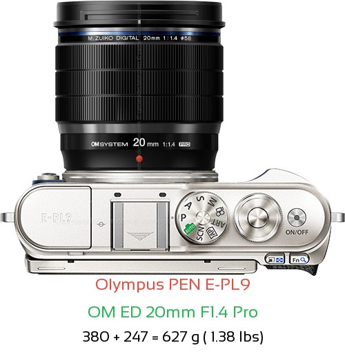 Olympus E-PL9 with OM ED 20mm F1.4 Pro Lens Size