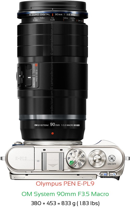 Olympus E-PL9 with OM System 90mm F3.5 Macro Lens Size