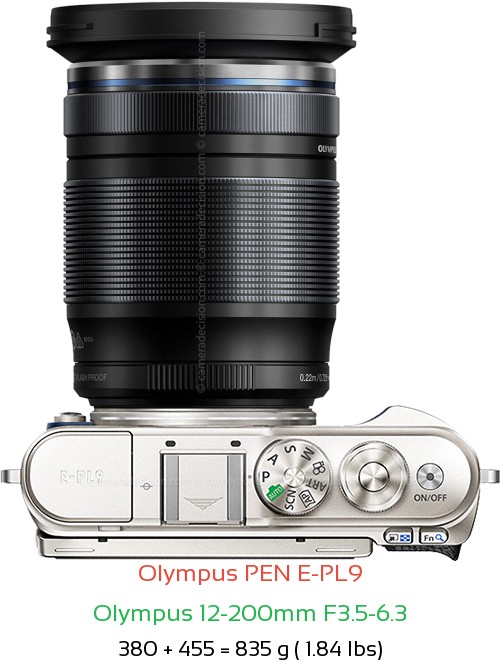 Olympus E-PL9 with Olympus 12-200mm F3.5-6.3 Lens Size