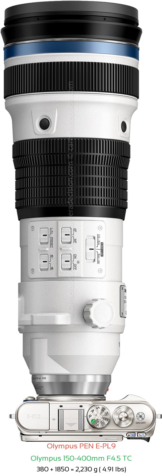 Olympus E-PL9 with Olympus 150-400mm F4.5 TC Lens Size