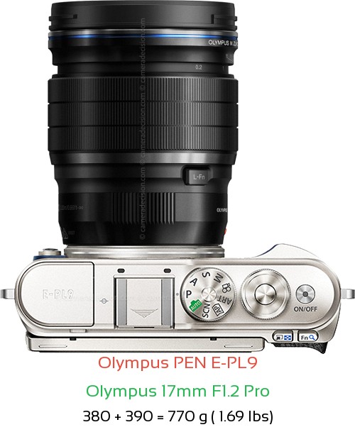 Olympus E-PL9 with Olympus 17mm F1.2 Pro Lens Size