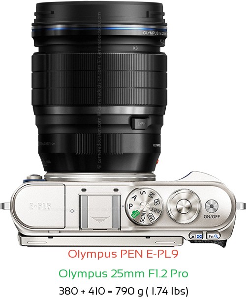 Olympus E-PL9 with Olympus 25mm F1.2 Pro Lens Size