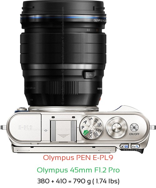 Olympus E-PL9 with Olympus 45mm F1.2 Pro Lens Size