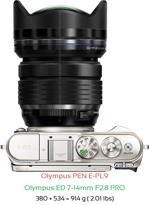 Olympus E-PL9 with Olympus ED 7-14mm F2.8 PRO Lens Size