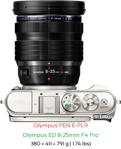 Olympus E-PL9 with Olympus ED 8-25mm F4 Pro Lens Size