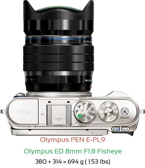 Olympus E-PL9 with Olympus ED 8mm F1.8 Fisheye Lens Size
