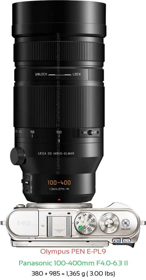 Olympus E-PL9 with Panasonic 100-400mm F4.0-6.3 II Lens Size