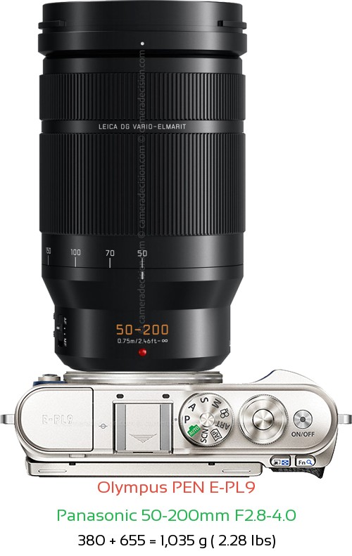 Olympus E-PL9 with Panasonic 50-200mm F2.8-4.0 Lens Size