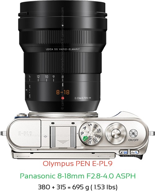Olympus E-PL9 with Panasonic 8-18mm F2.8-4.0 ASPH Lens Size