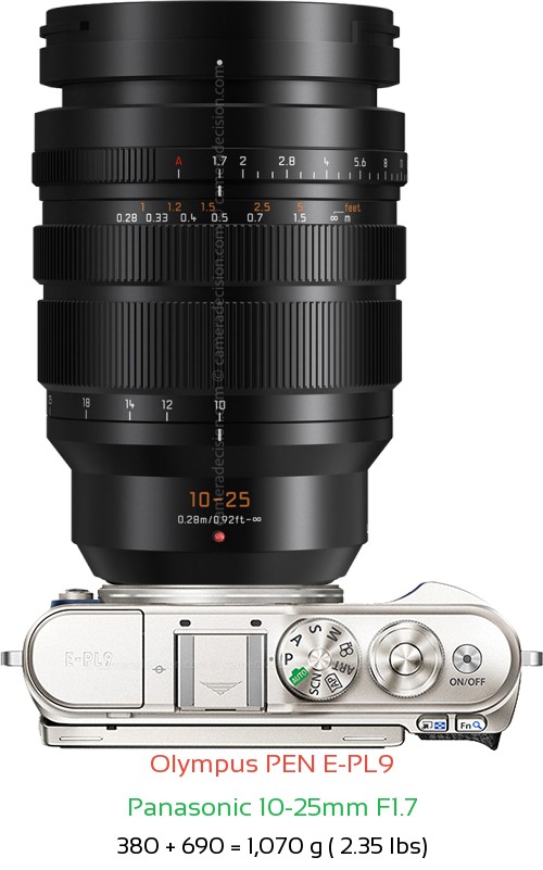 Olympus E-PL9 with Panasonic 10-25mm F1.7 Lens Size