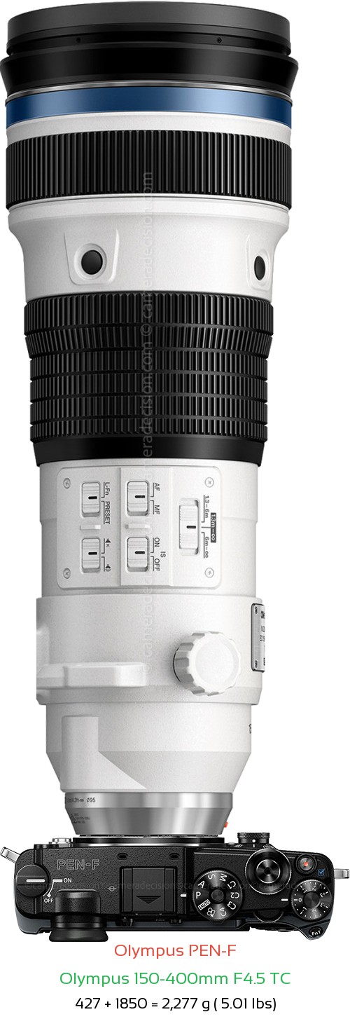 Olympus PEN-F with Olympus 150-400mm F4.5 TC Lens Size