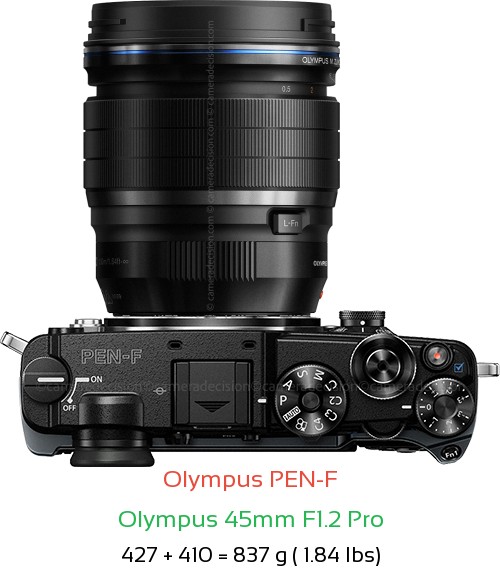 Olympus PEN-F with Olympus 45mm F1.2 Pro Lens Size
