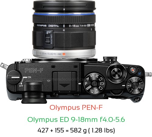 Olympus PEN-F with Olympus ED 9-18mm f4.0-5.6 Lens Size