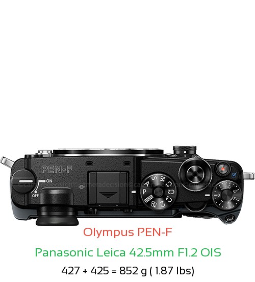 Olympus PEN-F with Panasonic Leica 42.5mm F1.2 OIS Lens Size