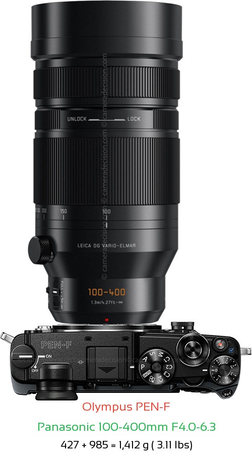 Olympus PEN-F with Panasonic 100-400mm F4.0-6.3 Lens Size