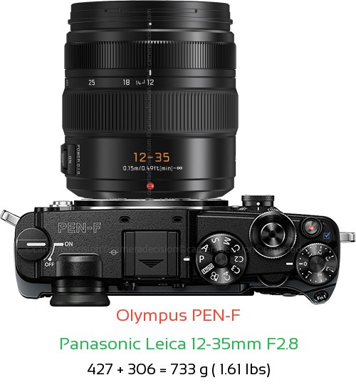 Olympus PEN-F with Panasonic Leica 12-35mm F2.8 Lens Size