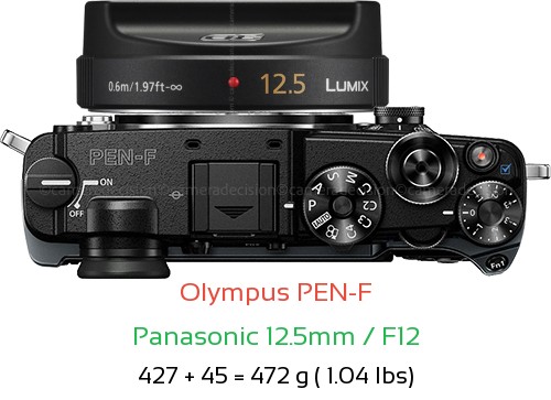 Olympus PEN-F with Panasonic 12.5mm / F12 Lens Size