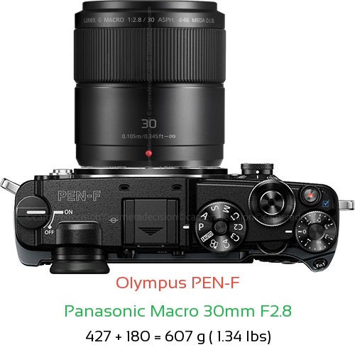 Olympus PEN-F with Panasonic Macro 30mm F2.8 Lens Size