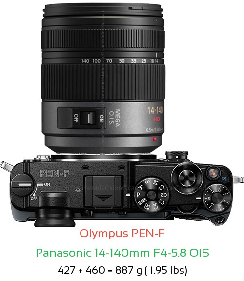 Olympus PEN-F with Panasonic 14-140mm F4-5.8 OIS Lens Size