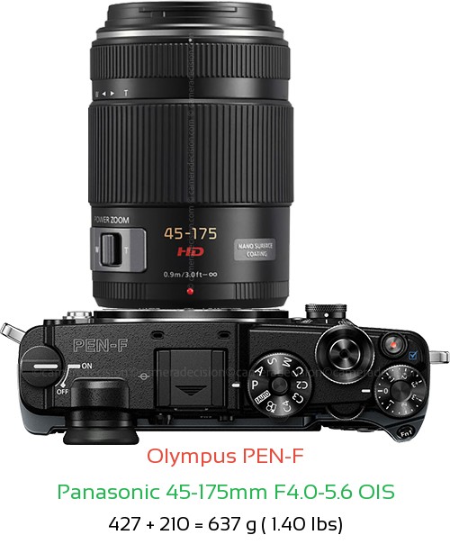 Olympus PEN-F with Panasonic 45-175mm F4.0-5.6 OIS Lens Size