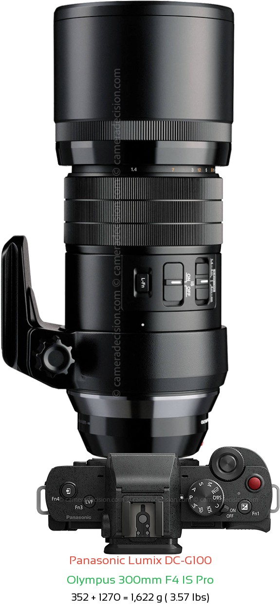 Panasonic G100 with Olympus 300mm F4 IS Pro Lens Size