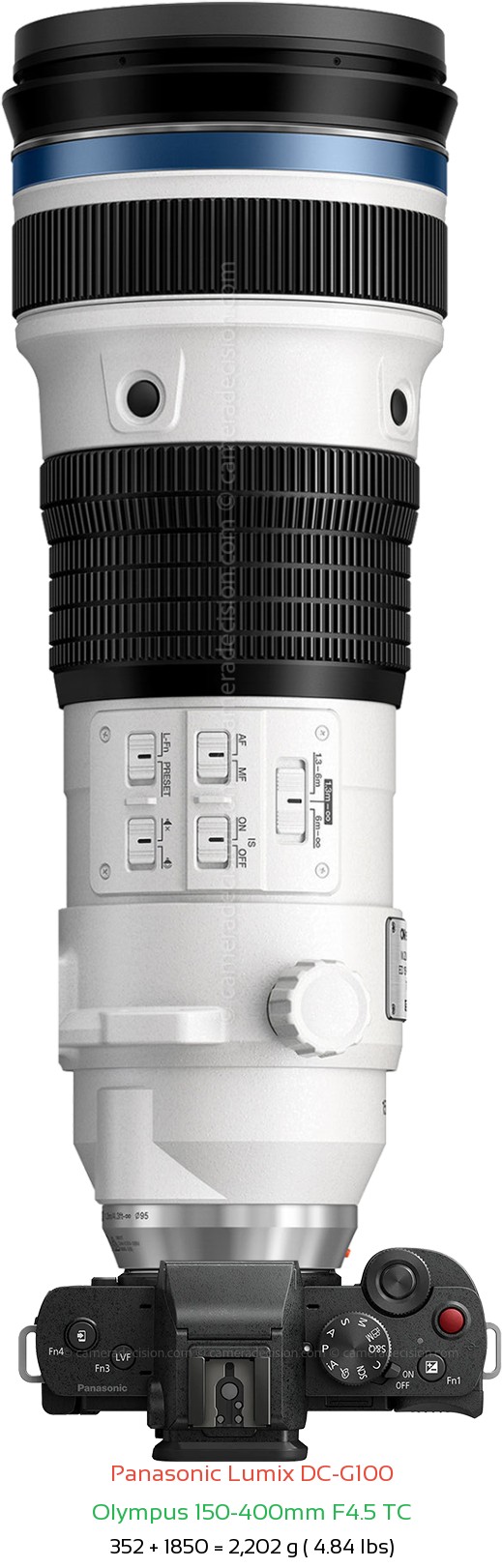 Panasonic G100 with Olympus 150-400mm F4.5 TC Lens Size