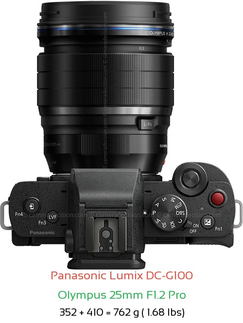 Panasonic G100 with Olympus 25mm F1.2 Pro Lens Size