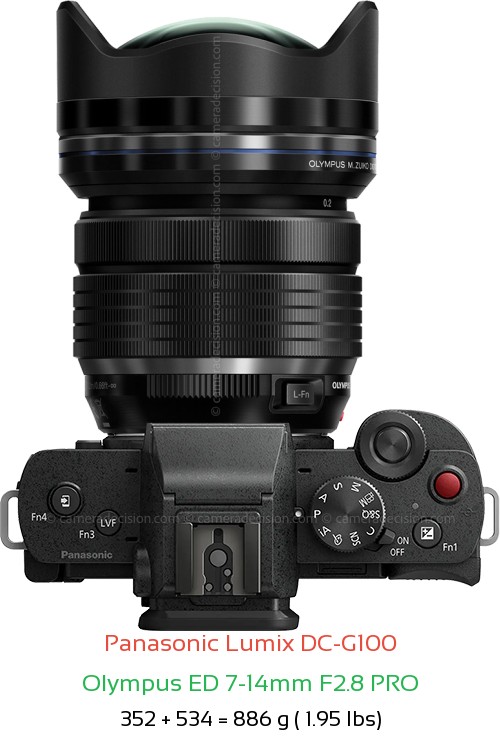 Panasonic G100 with Olympus ED 7-14mm F2.8 PRO Lens Size