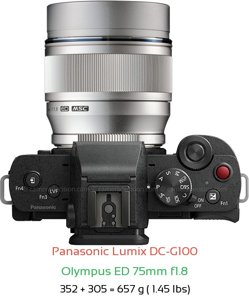Panasonic G100 with Olympus ED 75mm f1.8 Lens Size