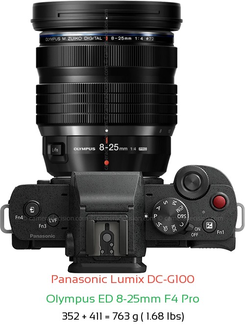 Panasonic G100 with Olympus ED 8-25mm F4 Pro Lens Size