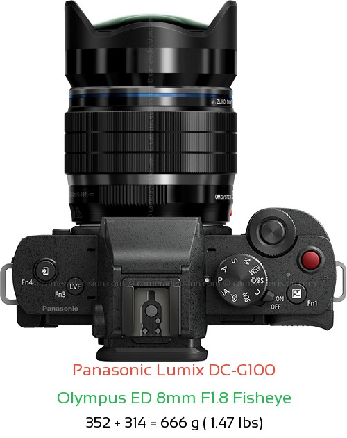 Panasonic G100 with Olympus ED 8mm F1.8 Fisheye Lens Size