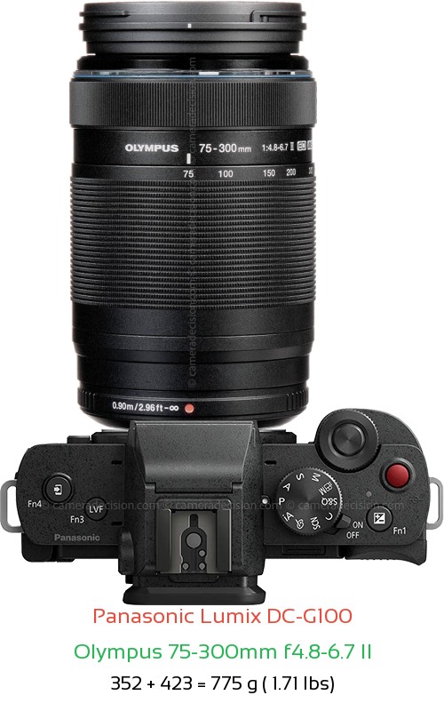 Panasonic G100 with Olympus 75-300mm f4.8-6.7 II Lens Size