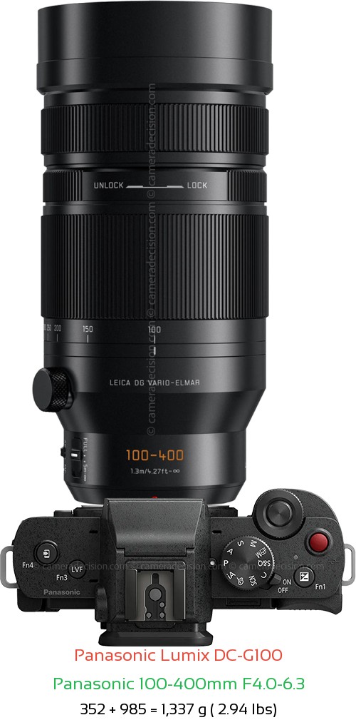 Panasonic G100 with Panasonic 100-400mm F4.0-6.3 Lens Size