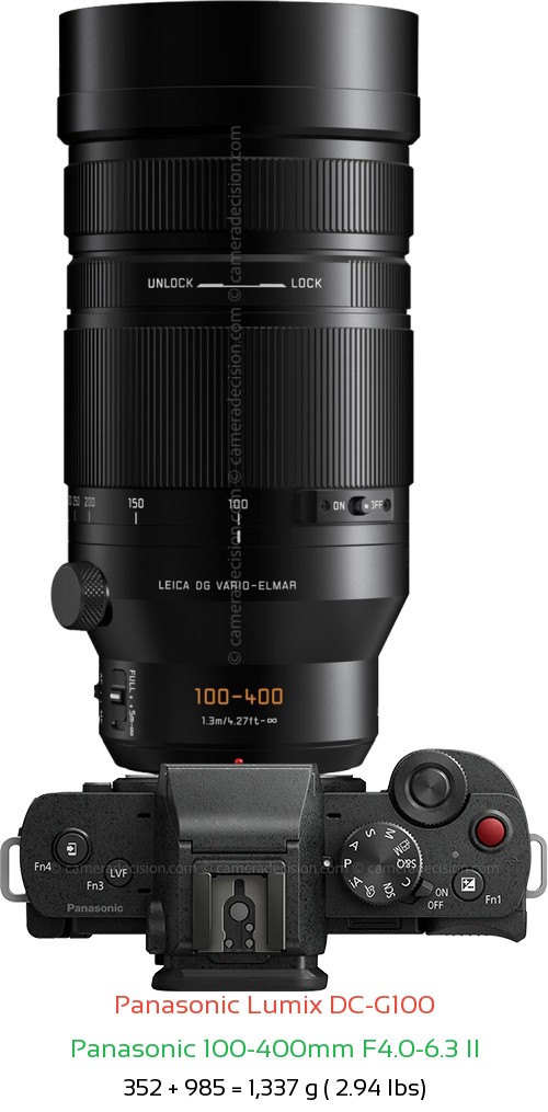 Panasonic G100 with Panasonic 100-400mm F4.0-6.3 II Lens Size