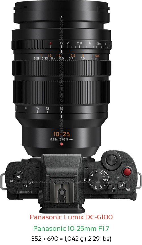 Panasonic G100 with Panasonic 10-25mm F1.7 Lens Size
