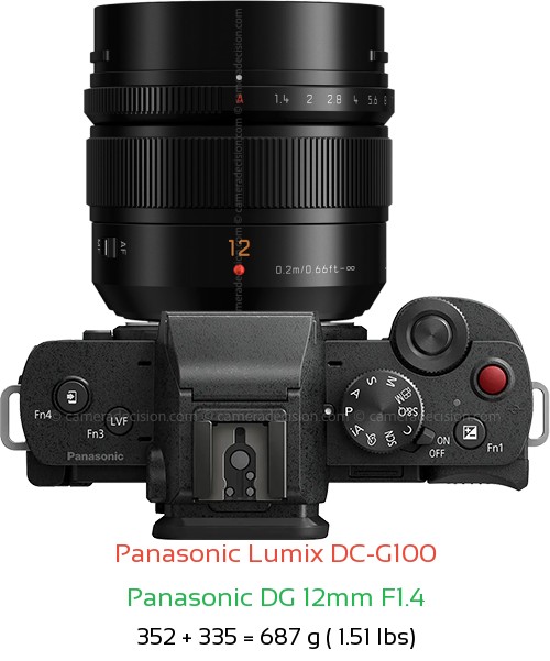 Panasonic G100 with Panasonic DG 12mm F1.4 Lens Size