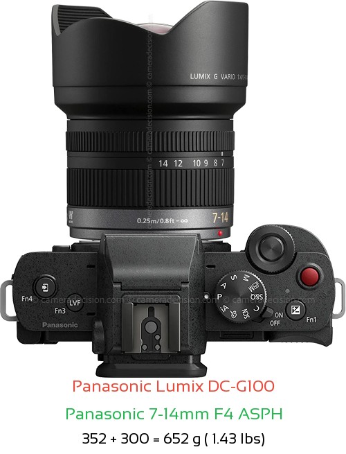 Panasonic G100 with Panasonic 7-14mm F4 ASPH Lens Size