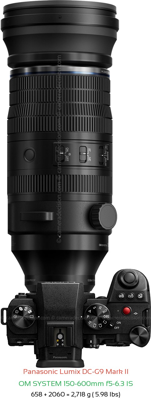 Panasonic G9 II with OM SYSTEM 150-600mm f5-6.3 IS Lens Size